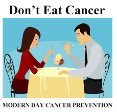 Foods Causing Cancer