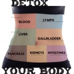 Detox Your Body